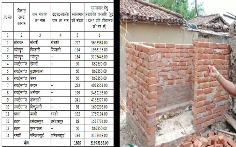 स्नानागार
