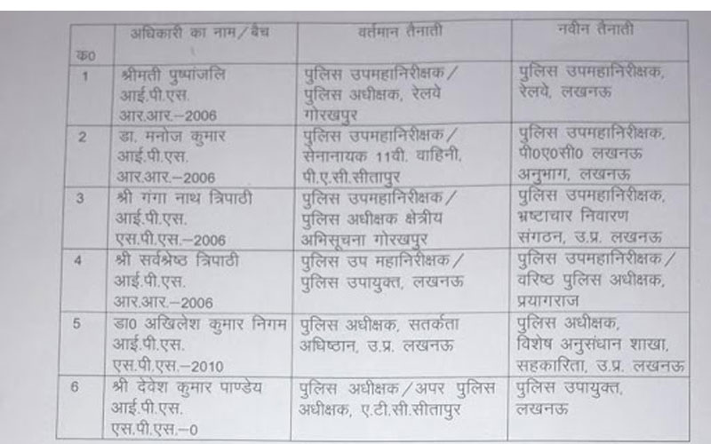 6-ips-transfer-in-UP