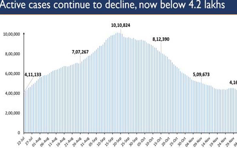graph1