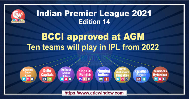 ten-teams-in-ipl-from-2022