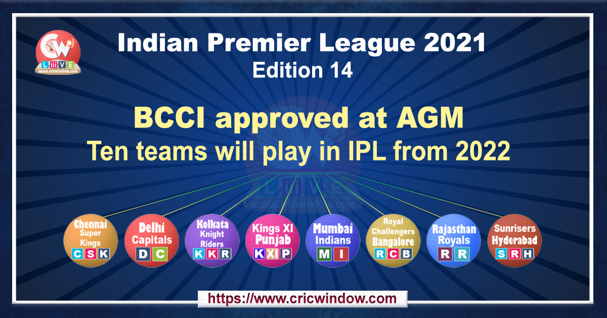 ten-teams-in-ipl-from-2022